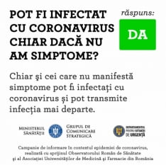 Pot fi infectat cu coronavirus chiar dacă nu am simptome? - DA.