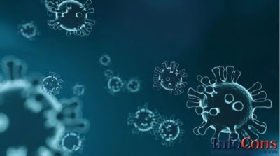 Întrebări şi răspunsuri legate de noul Coronavirus