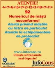 Atentionare urgenta protectia consumatorilor - 92 de tipuri de masti neconforme - alerta europeana!!!!