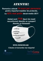 Ce țară a importat cele mai multe măști de protectie? Romania a alocat 14 euro per persoana pentru importul mastilor de protectie, cu 42 % mai putin decat media UE!!!! Astazi sunt 114 tipuri de masti neconforme! 