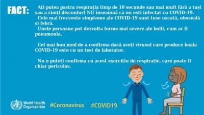 Ați putea pastra respirația timp de 10 secunde sau mai mult fără a tuși sau a simți disconfort NU înseamnă că nu esti infectat cu COVID-19