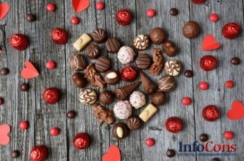 Sfaturi utile: Comercializarea ciocolatei, produselor din ciocolata, produse pe baza de cacao si grasimi vegetale (tablete, figurine etc)