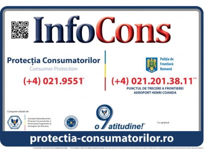 Numere-utile-Politia-de-Frontiera-Punctul-de-Trecere-a-Frontierei-Aeroport-Henri-Coanda-InfoCons-Protectia-Consumatorilor