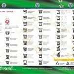 pliant-a4-simboluri_textile_interior