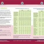 pliant-a4_dzr-alege-sanatos_si-tu-poti_interior