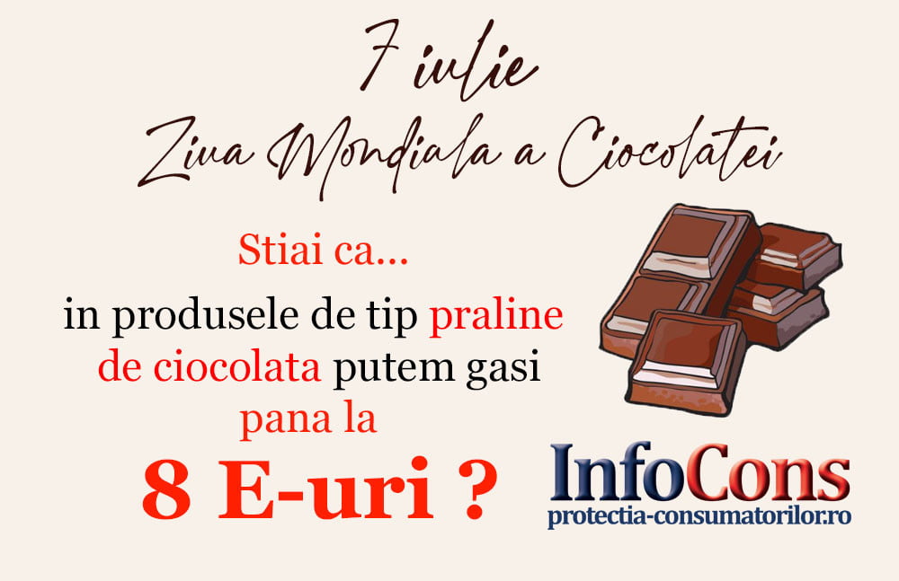 Ziua Mondiala a Ciocolatei