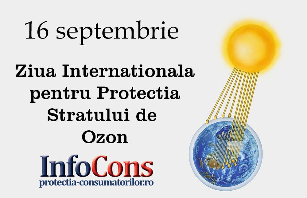 Ziua Internationala pentru Protectia Stratului de Ozon