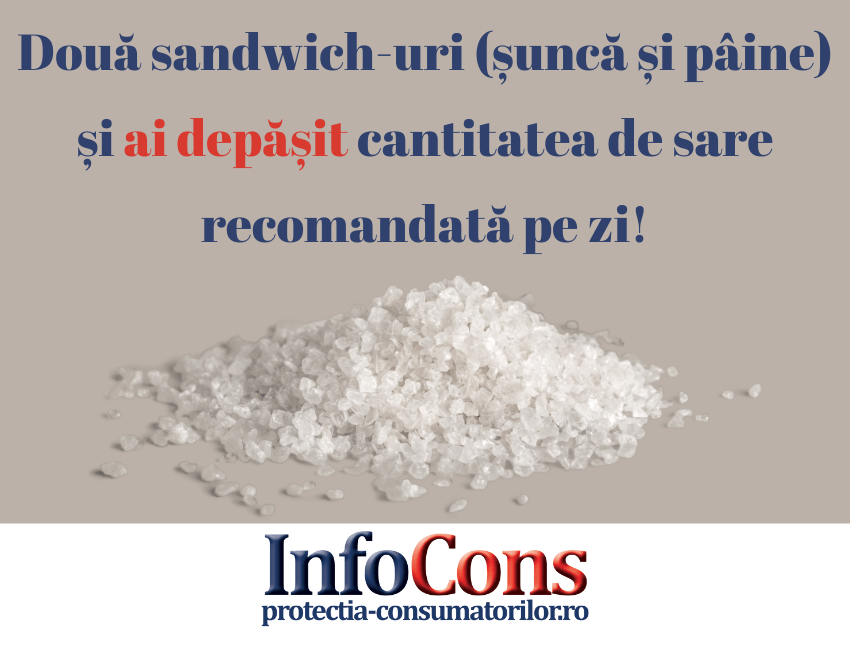 Două sandwich-uri (șuncă și pâine) și ai depășit cantitatea de sare recomandată pe zi!
