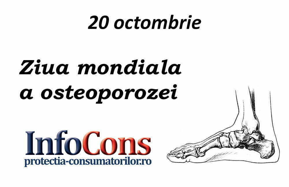 Ziua Mondiala a Osteoporozei