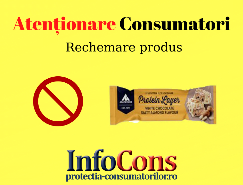 Atenționare consumatori – rechemare produs neconform
