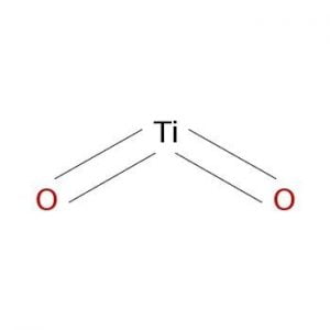 E171 Dioxid de Titan InfoCons Protectia Consumatorilor