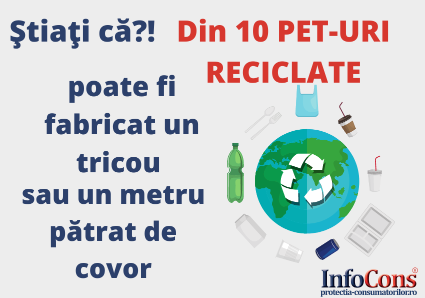 Reciclare InfoCons