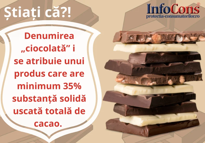 Ciocolata InfoCons