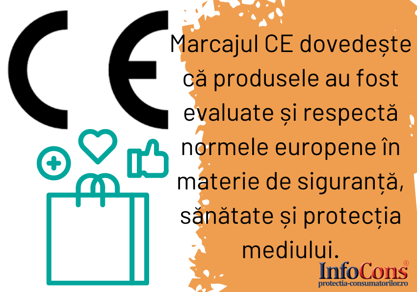 Marcaj CE InfoCons