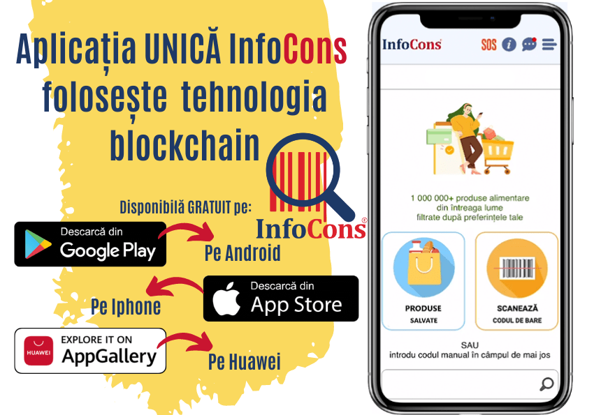 Aplicația InfoCons foloseste tehnologia blockchain InfoCosn Protectia Consumatorilor