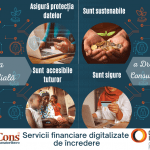 Ziua Mondială a Drepturilor Consumatorilor Servicii Financiare de incredere InfoCons Protectia Consumatorilor