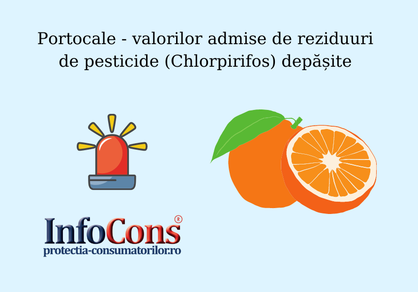 Portocale – valorilor admise de reziduuri de pesticide (Chlorpirifos) depășite