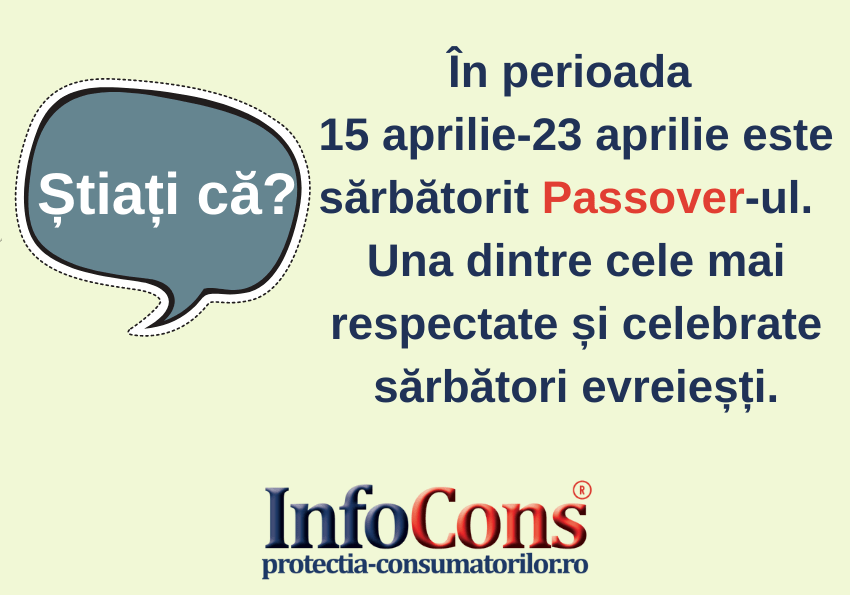 Passover InfoCons Protectia Consumatorilor