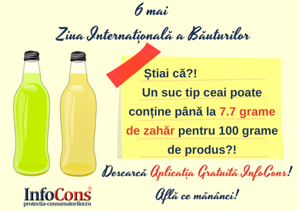 InfoCons te informează- azi ce zi se celebrează?! 6 mai - Ziua Internațională a Băuturilor InfoCons Protectia Consumatorilor