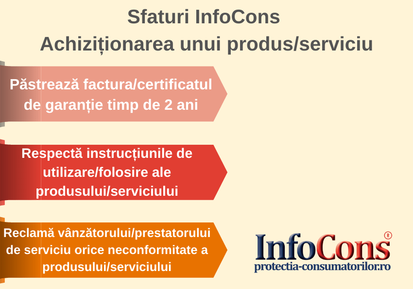 Sfaturi InfoCons - Achizitionarea unui produs/ serviciu: InfoCons Protectia Consumatorilor