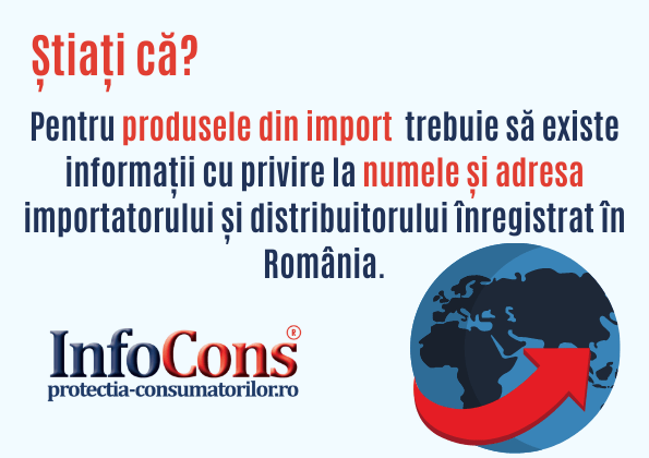 Produse din import InfoCons Protectia Consumatorilor