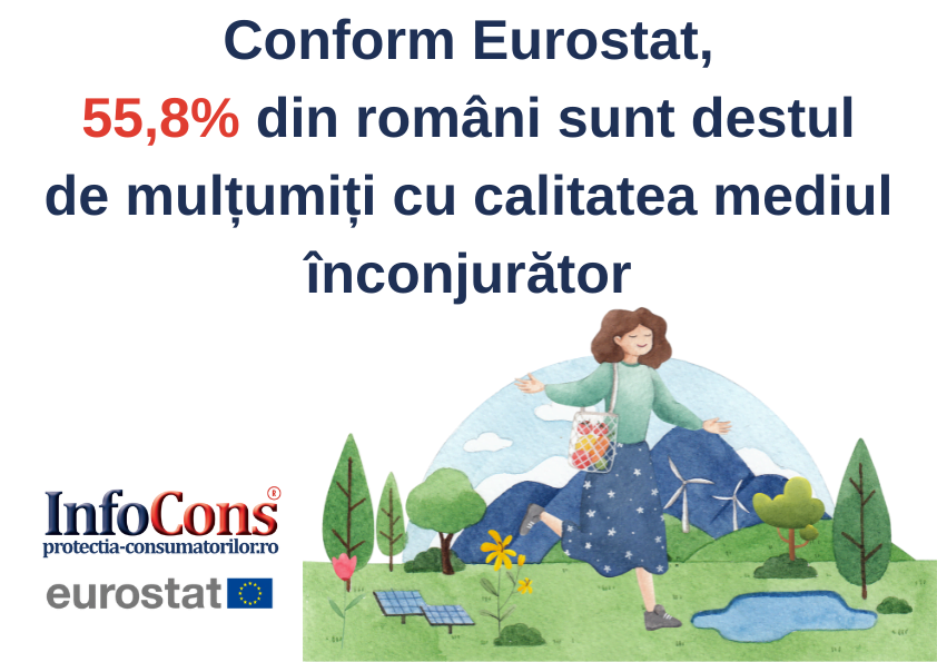 Conform Eurostat, 55,8% din români sunt destul de mulțumiți cu calitatea mediul înconjurător.