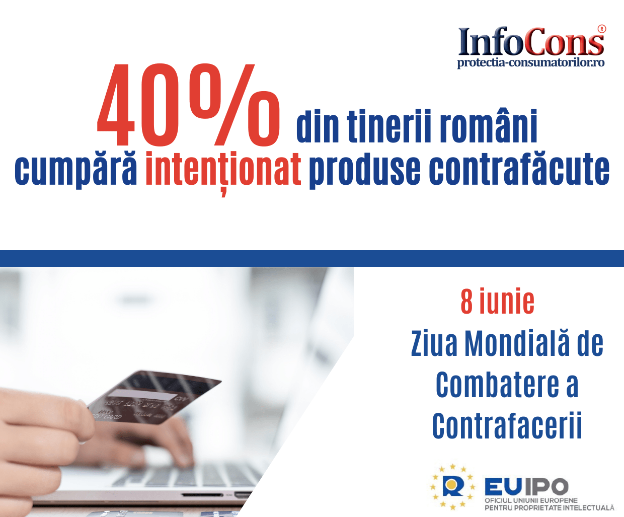 40% din tinerii români cumpără intenționat produse contrafăcute! InfoCons Protectia Consumatorilor