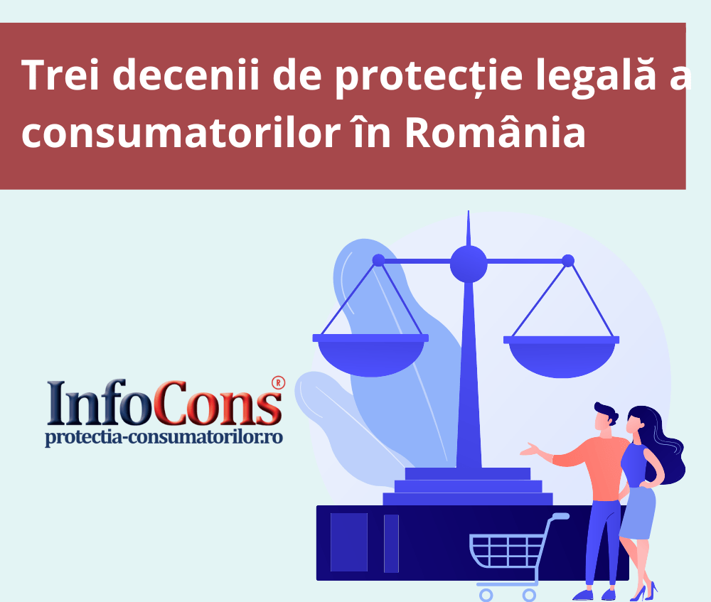Trei decenii de protecție legală a consumatorilor în România InfoCons Protectia Consumatorilor