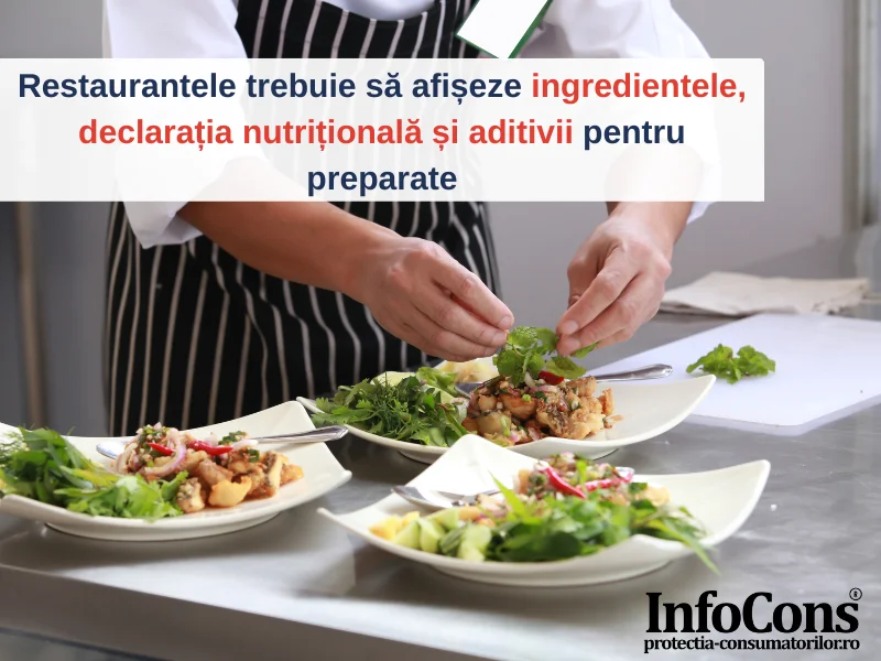 Restaurantele trebuie să afișeze ingredientele, declarația nutrițională și aditivii pentru preparate InfoCons Protectia Consumatorillor