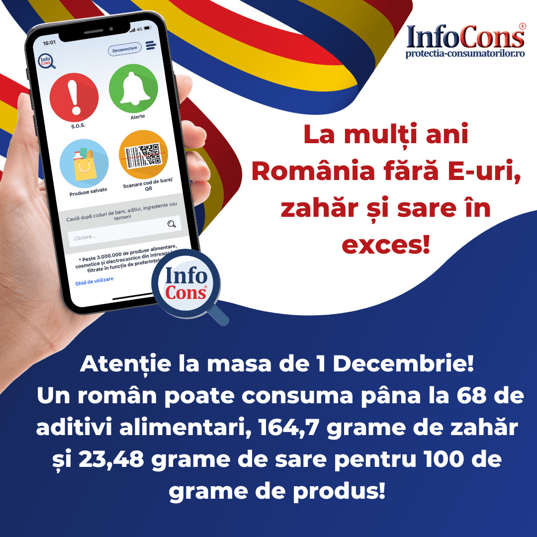 Informație InfoCons Organizație de Protecția Consumatorilor: Atenție la masa de 1 decembrie! Un român poate consuma pâna la 68 de aditivi alimentari, 164,7 grame de zahăr și 23,48 grame de sare pentru 100 de grame de produs! La mulți ani, România fără E-uri, zahăr și sare în exces!