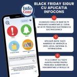 Black Friday Aplicatia InfoCons Protectia Consumatorului