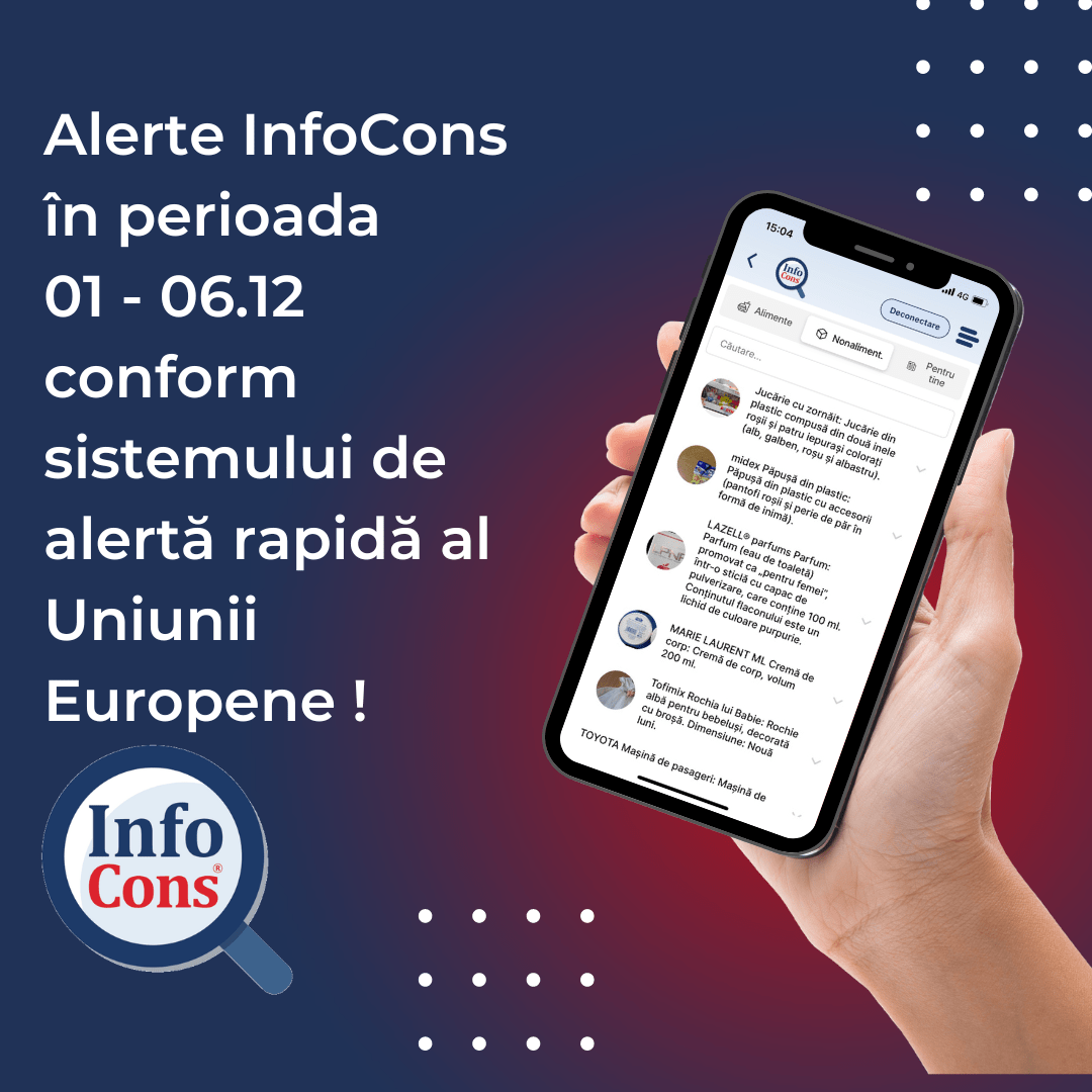Alerte InfoCons în perioada 01- 06.12 conform sistemului de alertă rapidă al Uniunii Europene !