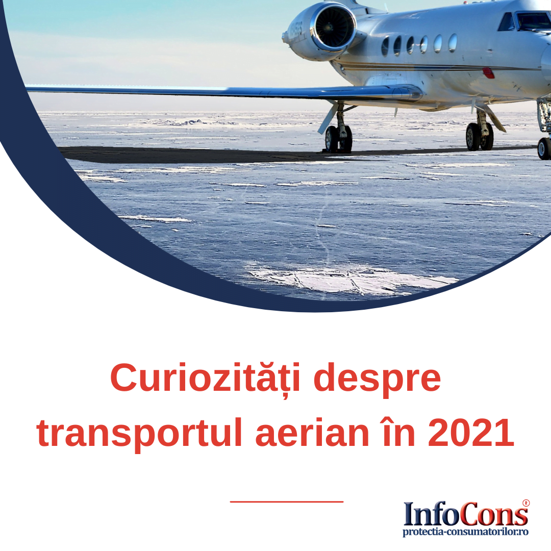Curiozități despre transportul aerian în 2021 InfoCons Protectia Consumatorilor