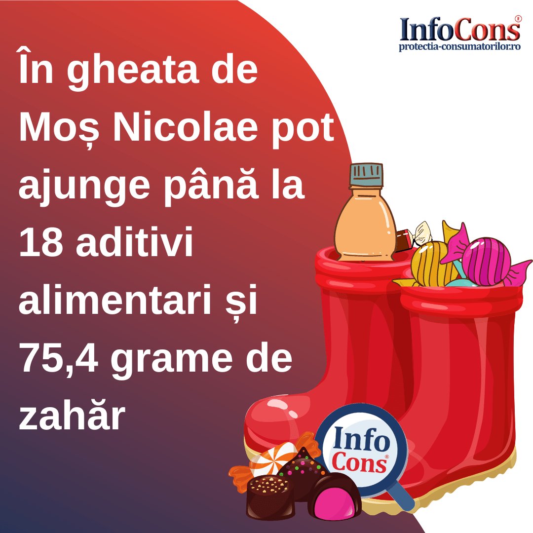 InfoCons Organizație de Protecția Consumatorului : În gheata de Mos Nicolae pot ajunge până la 18 aditivi alimentari și 75,4 grame de zahăr