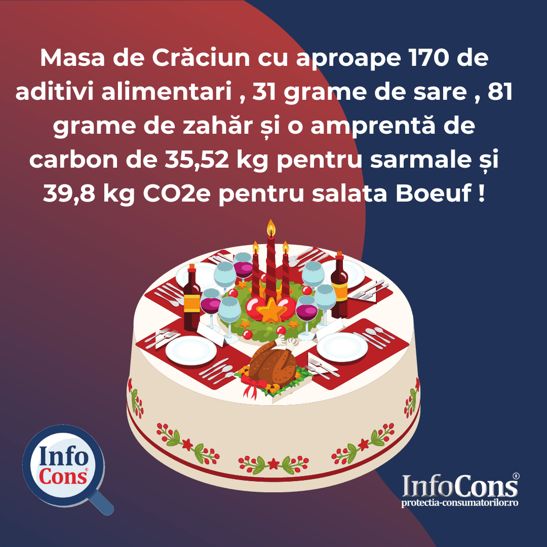 Masa de Crăciun cu aproape 170 de aditivi alimentari , 31 grame de sare , 81 grame de zahăr  și o amprentă de carbon de 35,52 kg pentru sarmale și 39,8 kg CO2e pentru salata Boeuf !