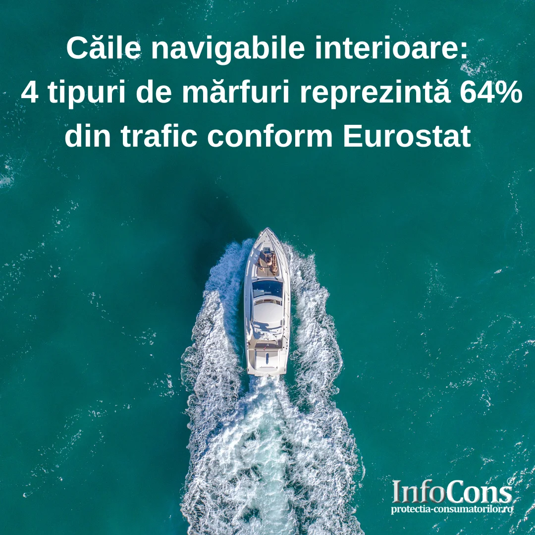 Transport maritim InfoCons Protectia Consumatorilor