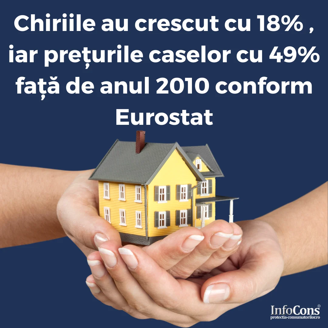 Chirii si preturi pentru case InfoCons Protectia Consumatorului