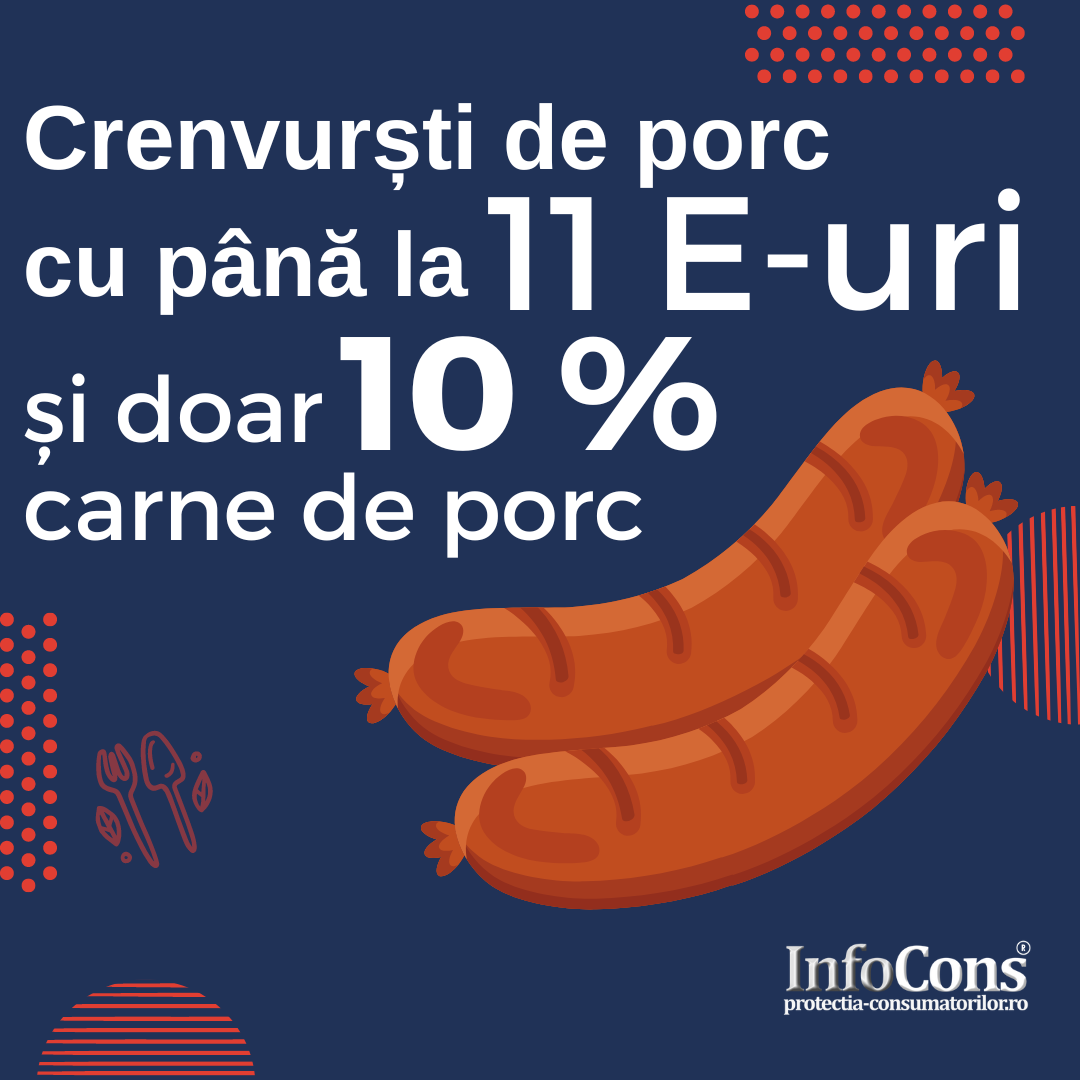 Crenvurști de porc InfoCons Protectia Consumatorilor
