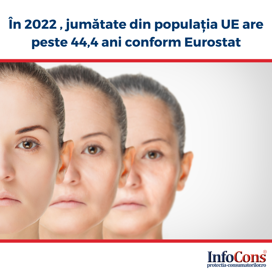 InfoCons Protectia Consumatorilor Protectia Consumatorului Eurostat Informare Varsta Uniunea Europeana
