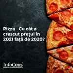 InfoCons Protectia Consumatorilor Protectia Consumatorului Pizza Informare Educare Pret