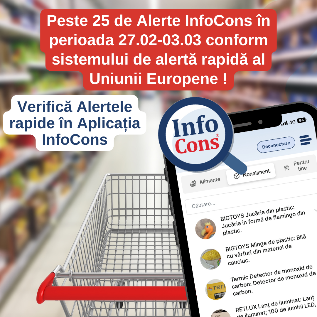 InfoCons Protectia Consumatorilor Protectia Consumatorului Alerte Produse Control Informare