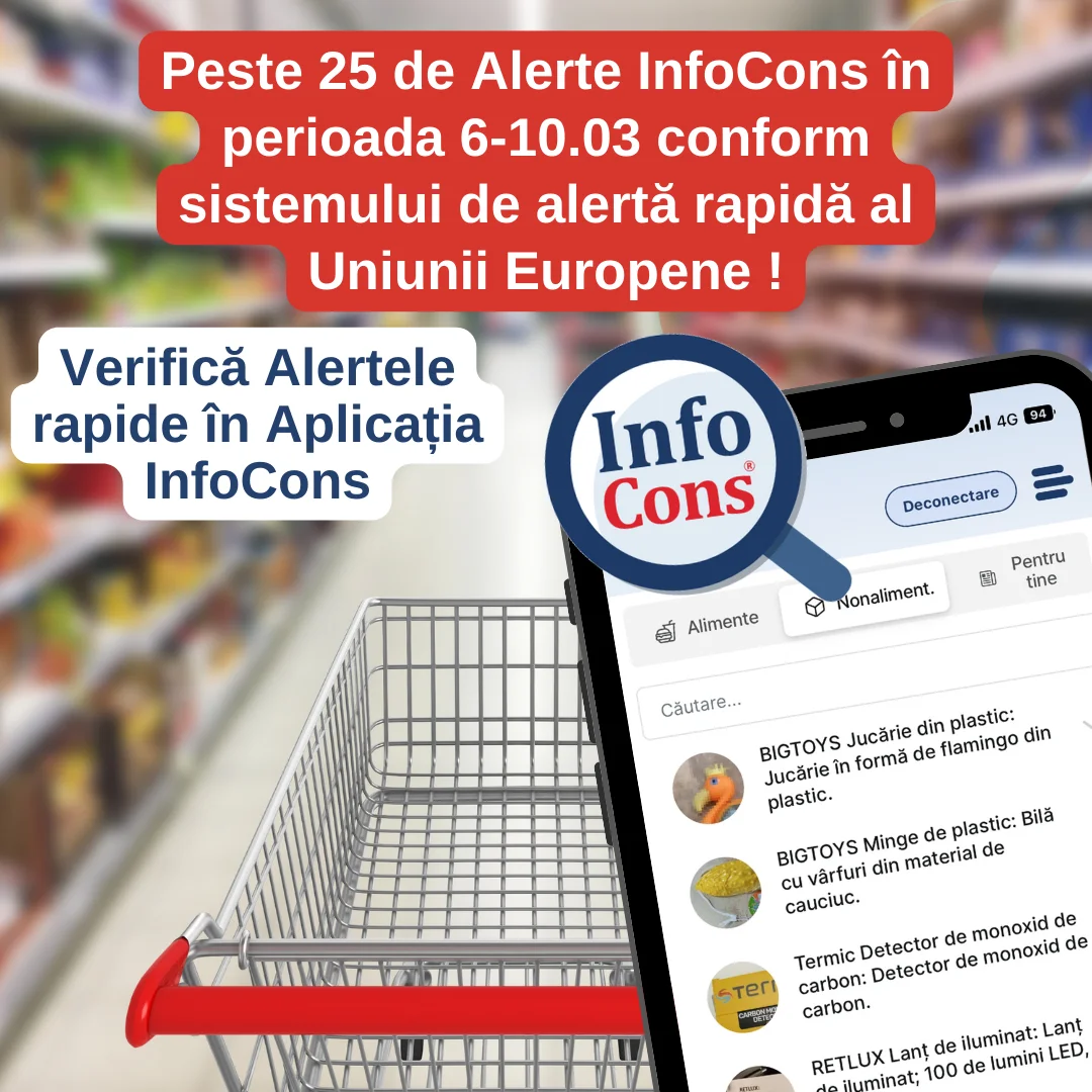InfoCons Protectia Consumatorilor Protectia Consumatorului Alerte