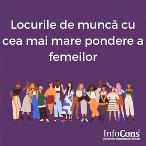 InfoCons Protectia Consumatorilor Protectia Consumatorului Femei Loc de Munca Statistici