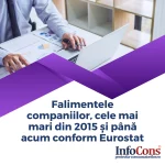 InfoCons Protectia Consumatorilor Protectia Consumatorului Informare Drepturi Statistici Companie Firma