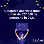 InfoCons Protectia Consumatorilor Protectia Consumatorului cetățenie UE informare educare