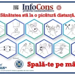 Igiena Mainilor InfoCons Protectia Consumatorilor Protectia Consumatorului