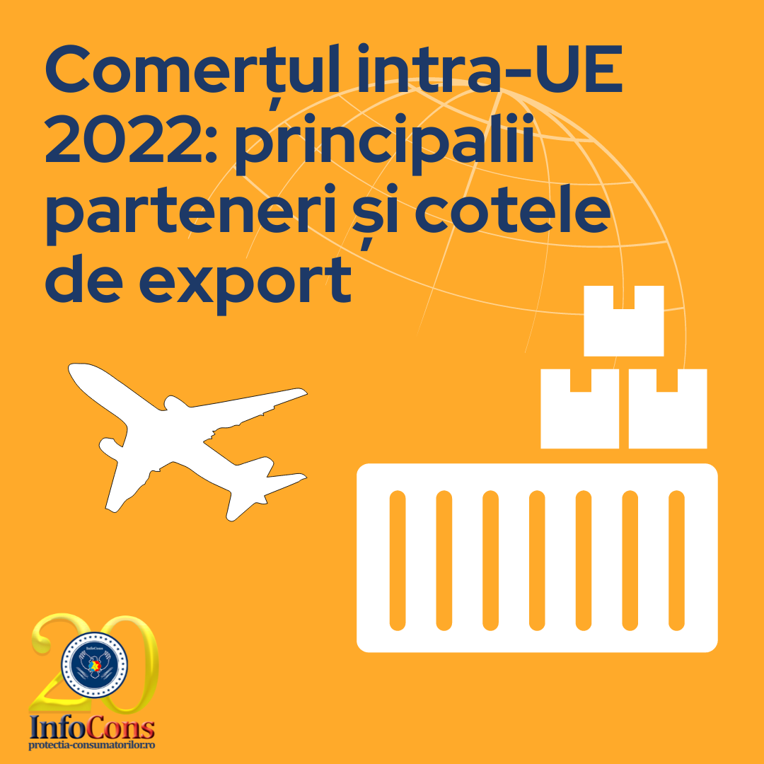 Comerțul intra-UE 2022: principalii parteneri și cotele de export