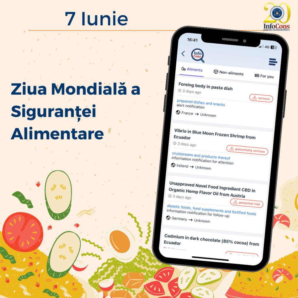 InfoCons Protectia Consumatorilor Protectia Consumatorului Ziua Mondială a Siguranței Alimentare