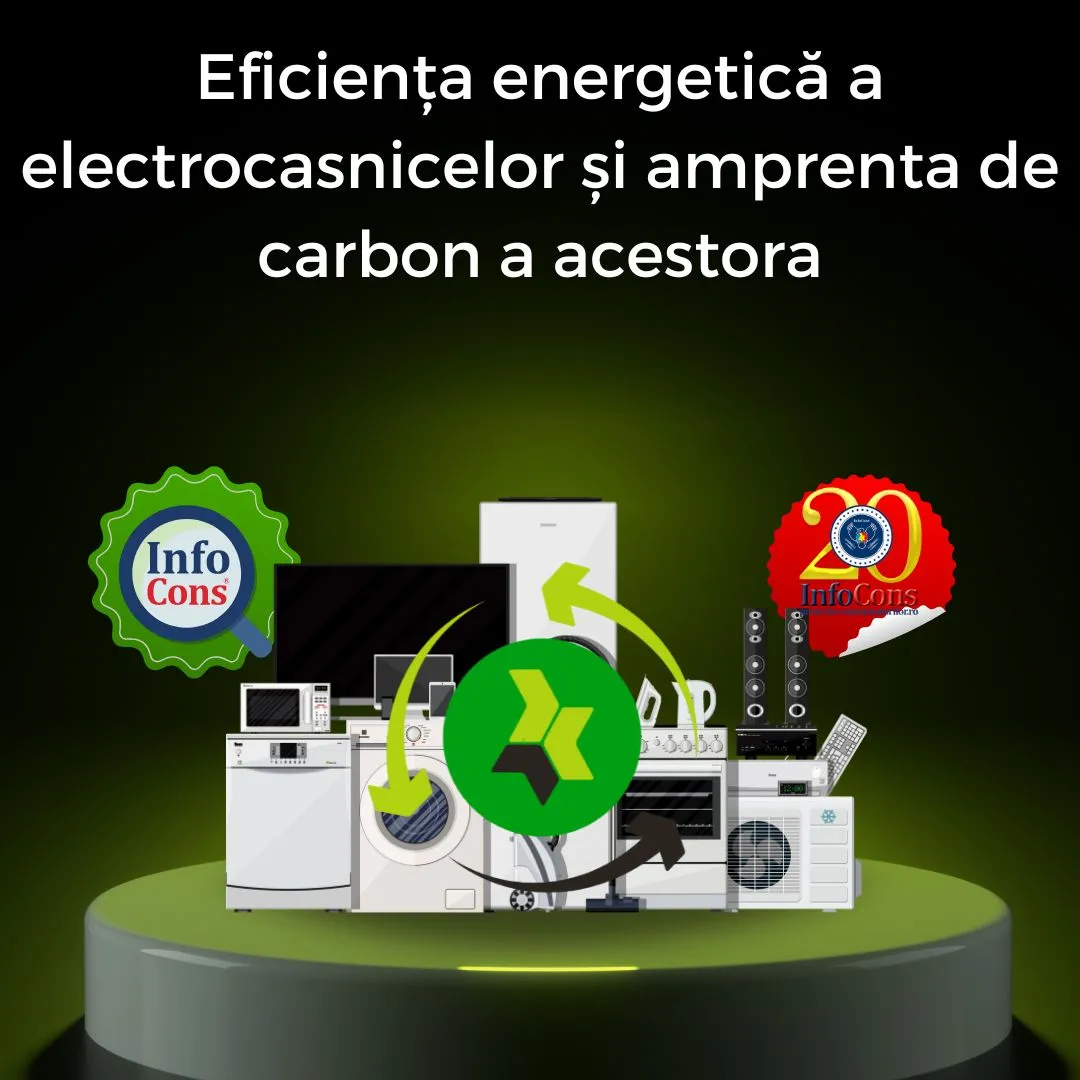 Custom Link InfoCons-protectia-consumatorilor-amprenta-carbon-electrocasnice