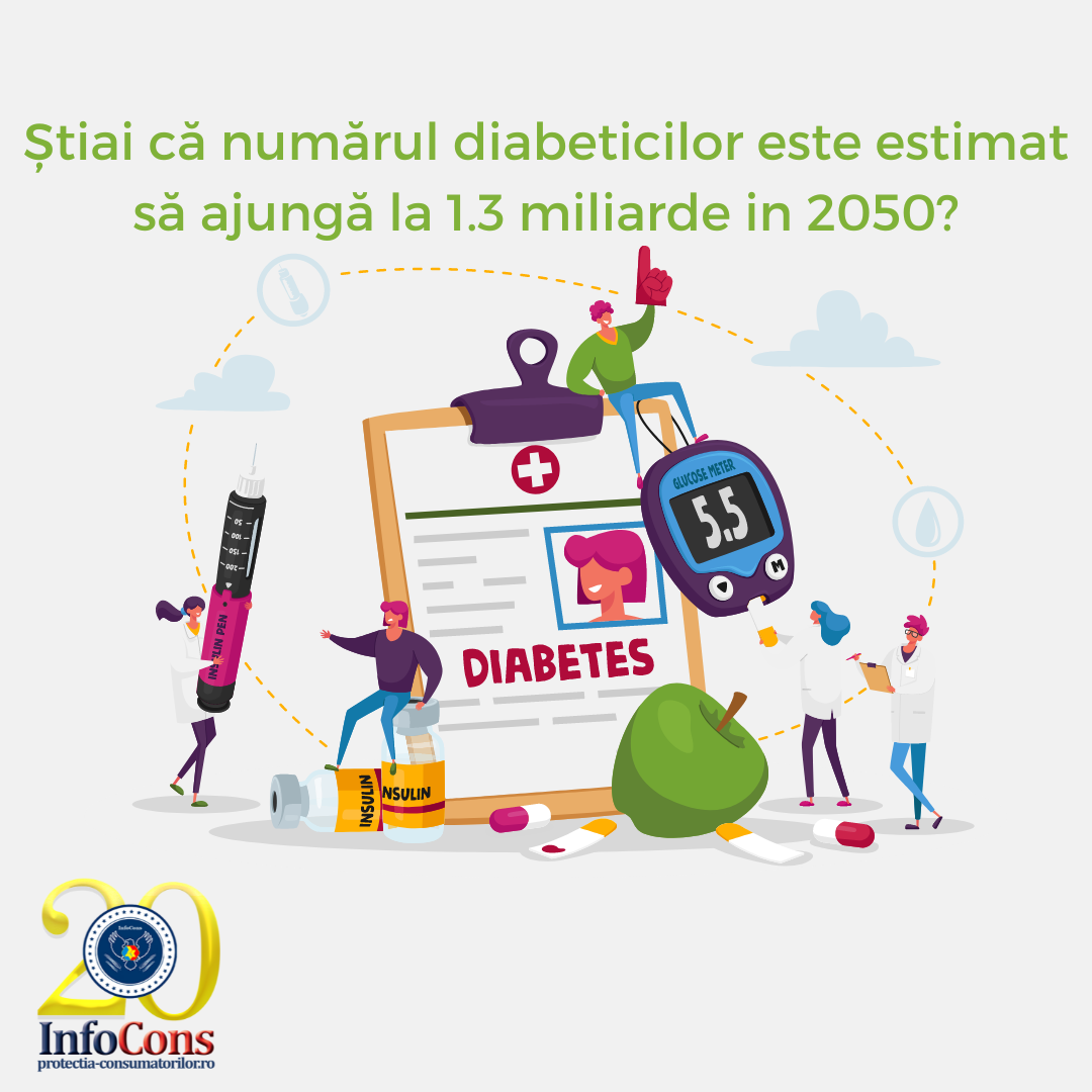 Știai că numărul diabeticilor este estimat să ajungă la 1.3 miliarde in 2050?